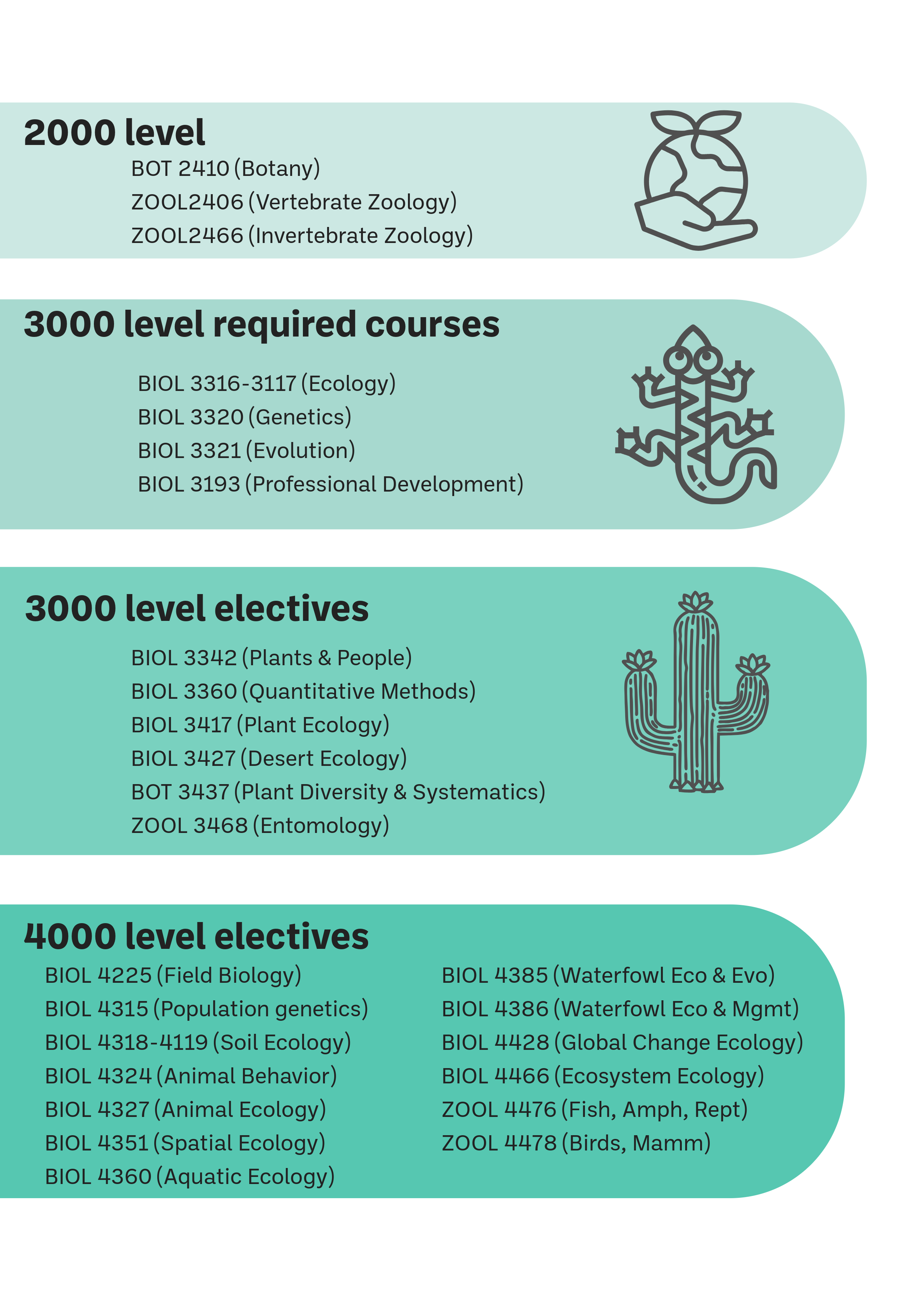eeb_classes